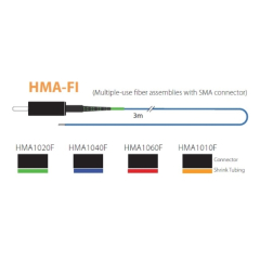 Cânula de fibra óptica multiuso conexão sma imagem 1